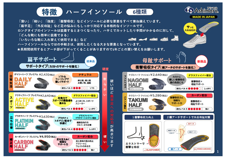 【ハーフインソール6種】