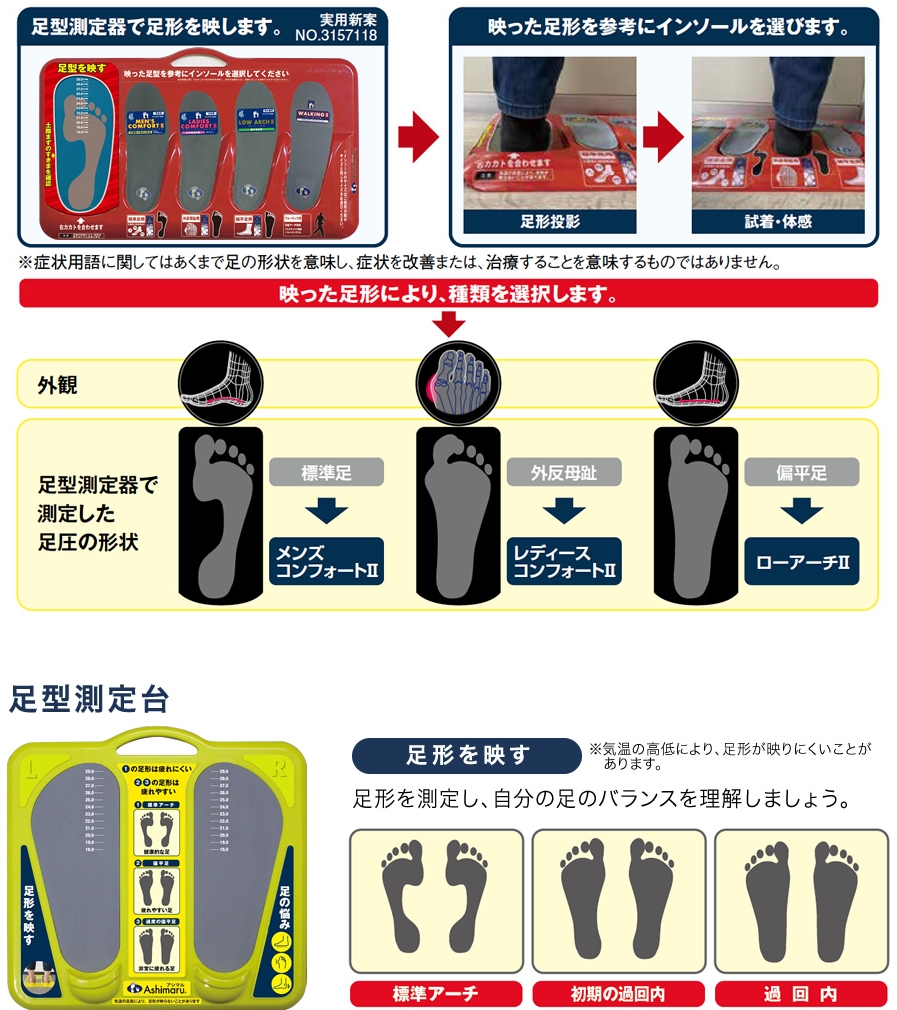 足型測定＆試着台