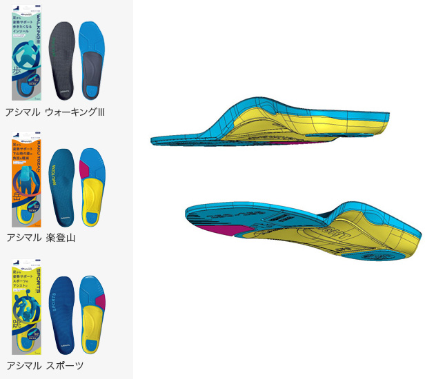 ロングタイプ(スポーツ用)3種