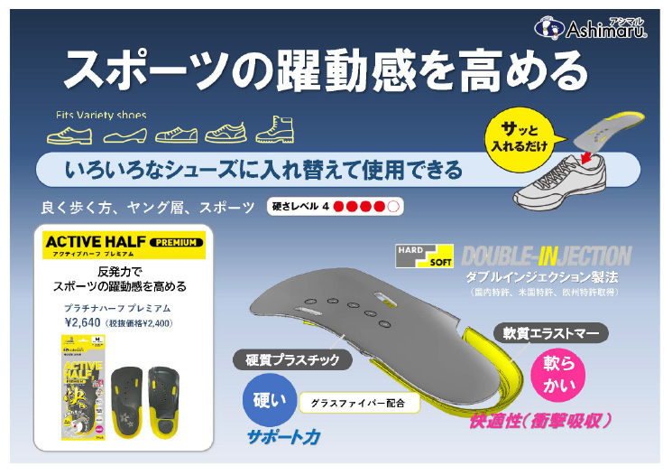 【アクティブハーフ プレミアム】