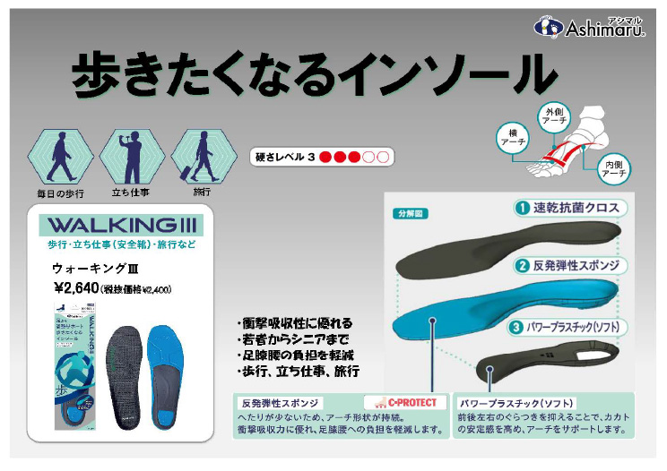 【ウォーキングⅢ】