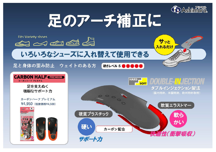 【カーボンハーフ プレミアム】