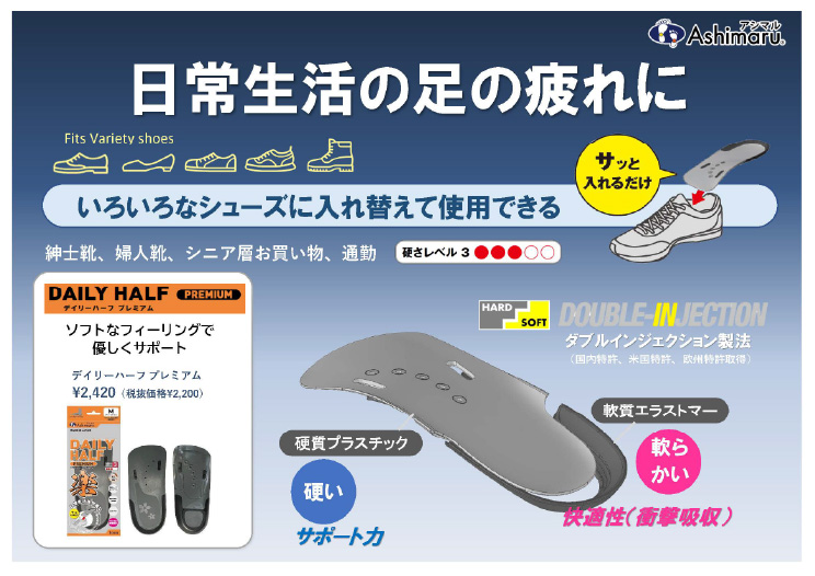 【デイリーハーフ プレミアム】